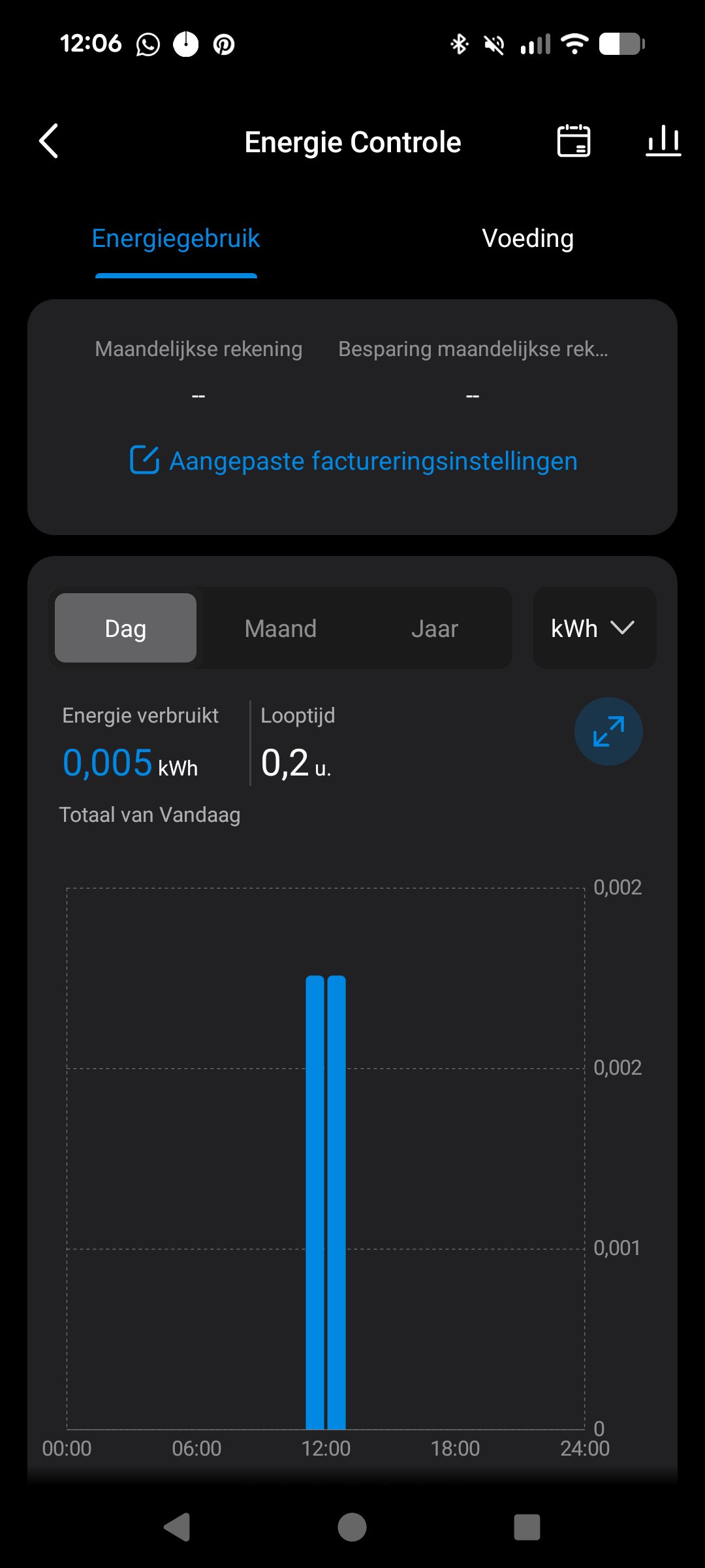 Tapo app Energie Controle scherm met dagverbruiksgrafiek P410M