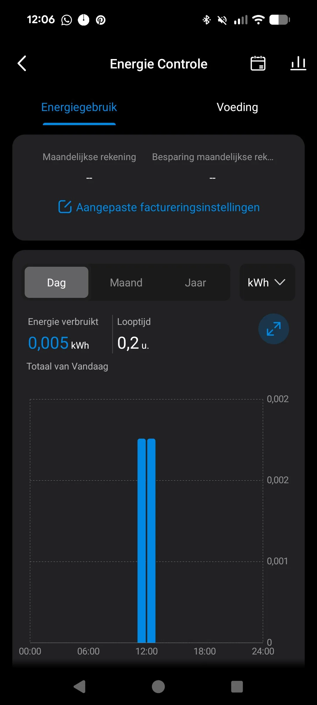 Tapo app Energie Controle scherm met dagverbruiksgrafiek P410M