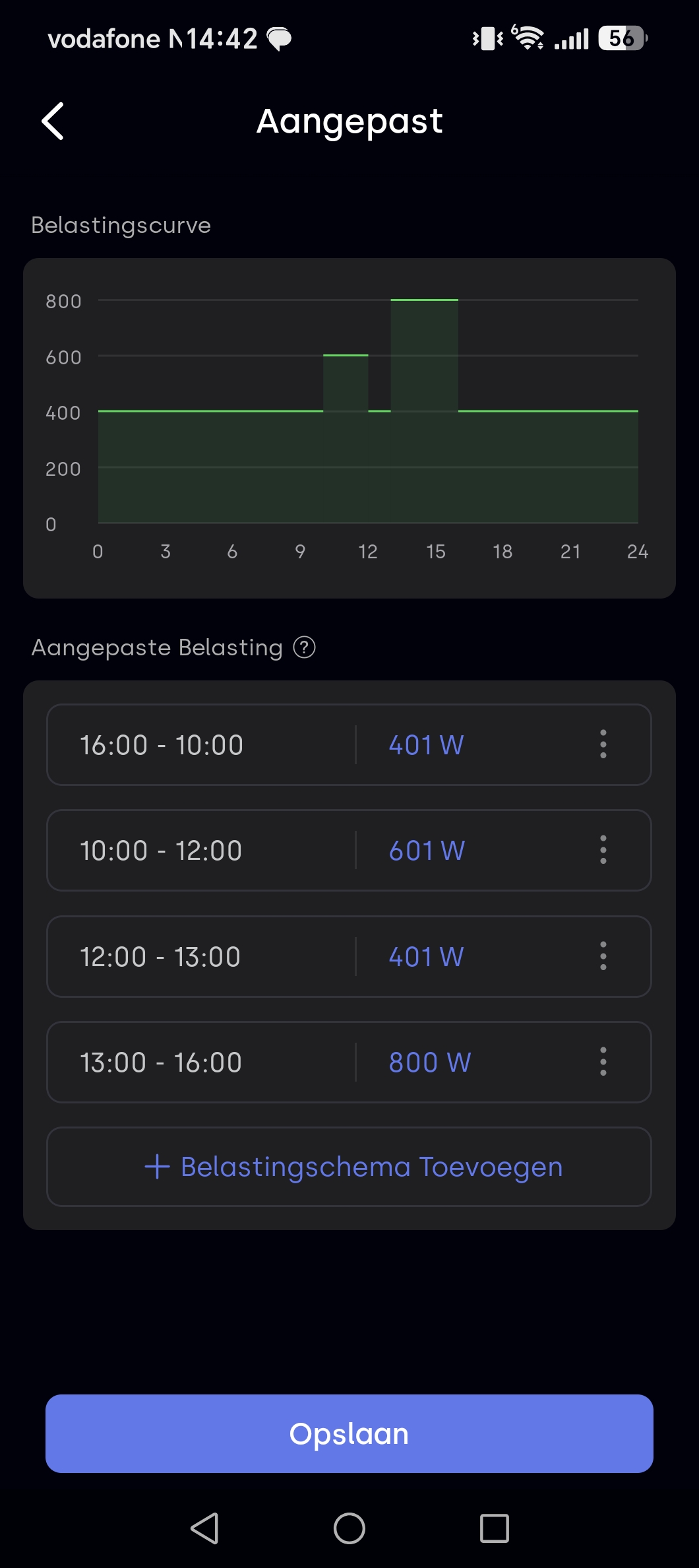 Aangepast-scherm met belastingscurve en tijdblokken