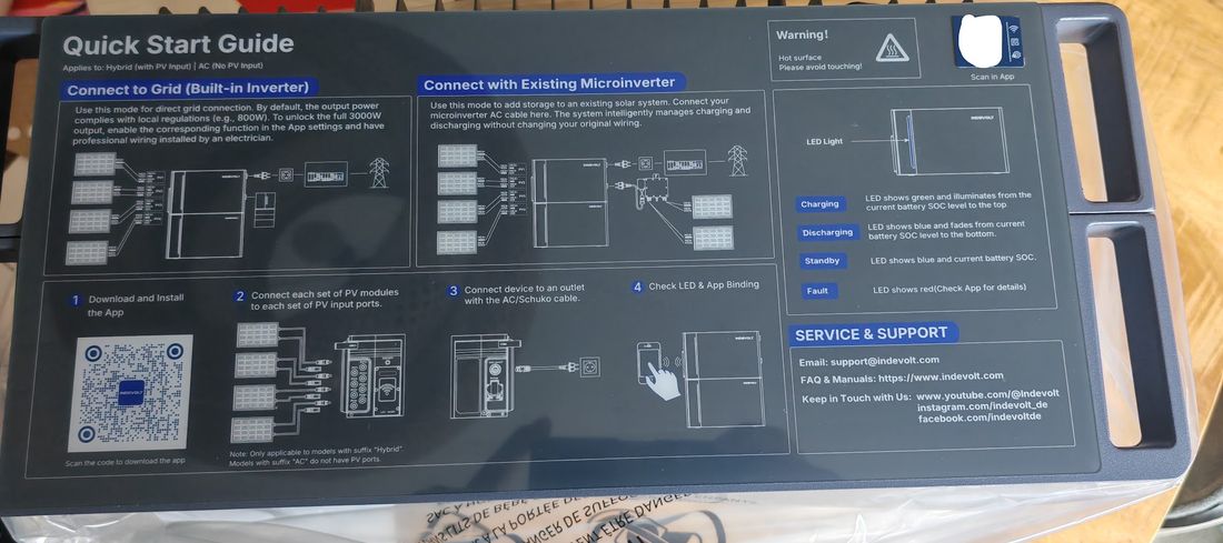 Quick Start Guide van de Indevolt SolidFlex 3000 AC met aansluitschema's en LED-uitleg